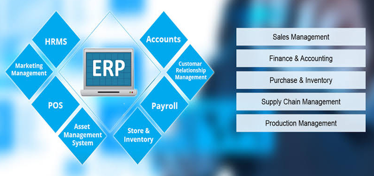 Best Website designer in Kalyan nagar